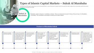 I202 Types Of Islamic Capital Markets Sukuk Al Murabaha Islamic Banking And Finance Fin SS V