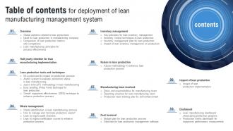 I26 Table Of Contents For Deployment Of Lean Manufacturing Management System
