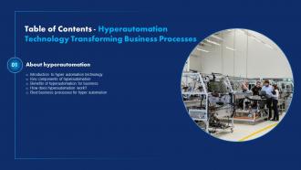 I29 Table Of Contents Hyperautomation Technology Transforming Business Processes