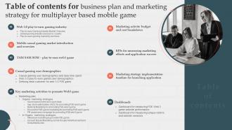 I31 Table Of Contents For Business Plan And Marketing Strategy For Multiplayer Based Mobile Game