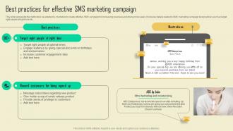 I37 Best Practices For Effective Sms Sms Promotional Campaign Marketing Tactics Mkt Ss V
