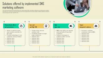 I40 Solutions Offered By Sms Promotional Campaign Marketing Tactics Mkt Ss V