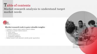 I4 Table Of Contents Market Research Analysis To Understand Target Market Needs