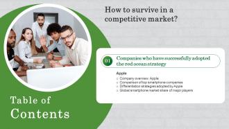 I50 Table Of Contents How To Survive In A Competitive Market