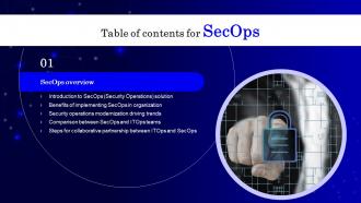 I56 Table Of Contents For Secops Ppt Powerpoint Presentation File Layouts