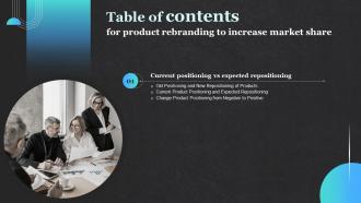 I57 Table Of Contents For Product Rebranding To Increase Market Share
