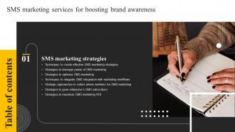 I71 Table Of Contents Sms Marketing Services For Boosting Brand Awareness MKT SS V