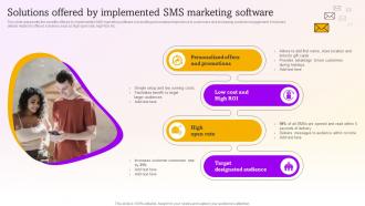 I76 Sms Marketing Campaigns To Drive Solutions Offered By Implemented Sms Marketing MKT SS V