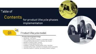 I85 Table Of Contents For Product Lifecycle Phases Implementation