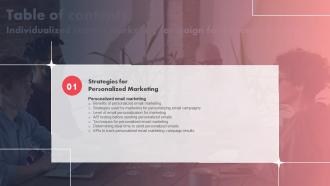 I9 Table Of Contents Individualized Content Marketing Campaign For Customer Loyalty