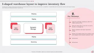 I Shaped Warehouse Layout To Improve Inventory Flow