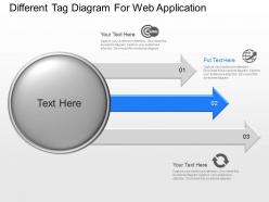 Ia different tag diagram for web application powerpoint template