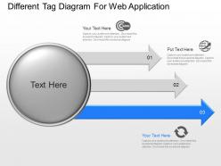 Ia different tag diagram for web application powerpoint template