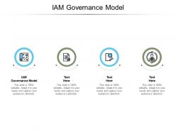 Iam governance model ppt powerpoint presentation portfolio inspiration cpb