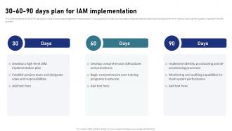 IAM Process For Effective Access 30 60 90 Days Plan For IAM Implementation