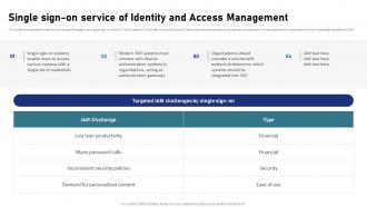 IAM Process For Effective Access Single Sign On Service Of Identity And Access Management