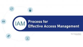 IAM Processes For Effective Access Management Powerpoint Presentation Slides