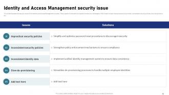 IAM Processes For Effective Access Management Powerpoint Presentation Slides Ideas Interactive