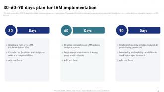 IAM Processes For Effective Access Management Powerpoint Presentation Slides Impactful Interactive