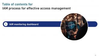 IAM Processes For Effective Access Management Powerpoint Presentation Slides Designed Interactive