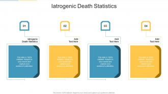 Iatrogenic Death Statistics In Powerpoint And Google Slides Cpb