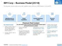 Ibm corp business model 2018