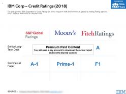 Ibm corp credit ratings 2018