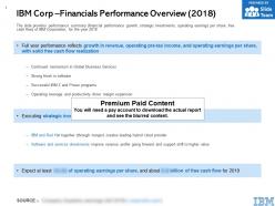 Ibm corp financials performance overview 2018