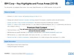 IBM Corp Key Highlights And Focus Areas 2018