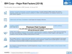 Ibm corp major risk factors 2018