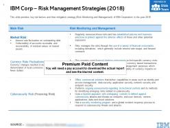 Ibm corp risk management strategies 2018
