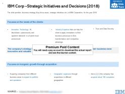 Ibm corp strategic initiatives and decisions 2018