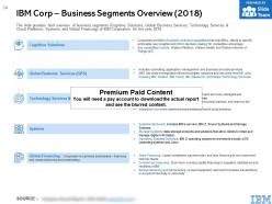 Ibm corporation company profile overview financials and statistics from 2014-2018