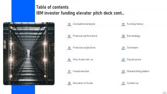 IBM Investor Funding Elevator Pitch Deck PPT Template Images Compatible
