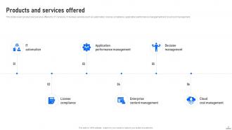 IBM Investor Funding Elevator Pitch Deck PPT Template Editable Compatible