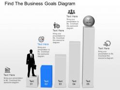 Ic find the business goals diagram powerpoint template