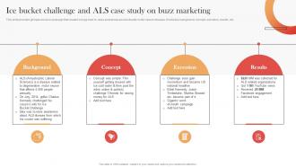 Ice Bucket Challenge And Als Case Study Marketing Streamlined Buzz Marketing Techniques MKT SS V