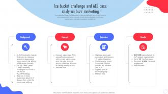 Ice Bucket Challenge And Als Case Study On Buzz Complete Guide Of Buzz Marketing Campaigns MKT SS V
