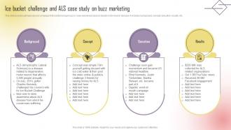 Ice Bucket Challenge And ALS Case Study On Buzz Marketing Boosting Campaign Reach MKT SS V