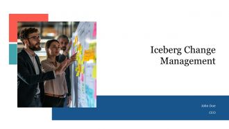 Iceberg Change Management PPT Slides AT