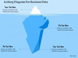Iceberg diagram for business data flat powerpoint design