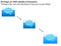 Iceberg diagram for scuba diving powerpoint templates