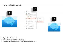 Iceberg diagram for scuba diving powerpoint templates