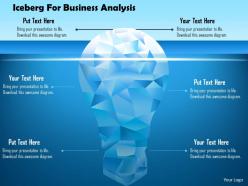 Iceberg for business analysis powerpoint template
