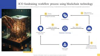 ICO Fundraising Workflow Process Ultimate Guide For Initial Coin Offerings BCT SS V