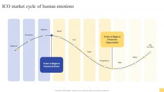 ICO Market Cycle Of Human Emotions Ultimate Guide For Initial Coin Offerings BCT SS V