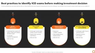 Ico Success Strategies Best Practices To Identify Ico Scams Before Making Investment BCT SS V