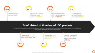 Ico Success Strategies Brief Historical Timeline Of Ico Projects BCT SS V