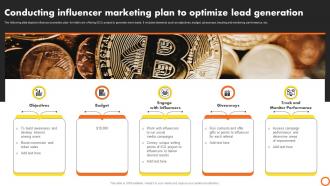 Ico Success Strategies Conducting Influencer Marketing Plan To Optimize Lead Generation BCT SS V