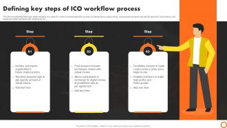 Ico Success Strategies Defining Key Steps Of Ico Workflow Process BCT SS V